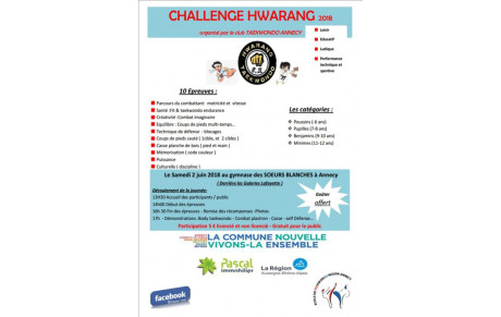 LE SAMEDI 2 JUIN 2018  -  CHALLENGE HWARANG ANNECY 2018